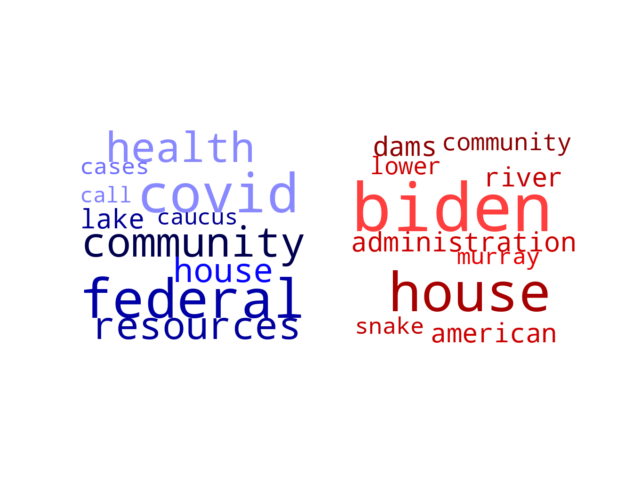 Wordcloud from Wednesday July 13, 2022.